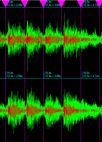 Digital Parade's BeatPoints technology